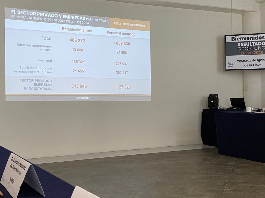 Crece la participación de mujeres en actividades económicas; en servicios financieros ya superan a los&nbsp;hombres.