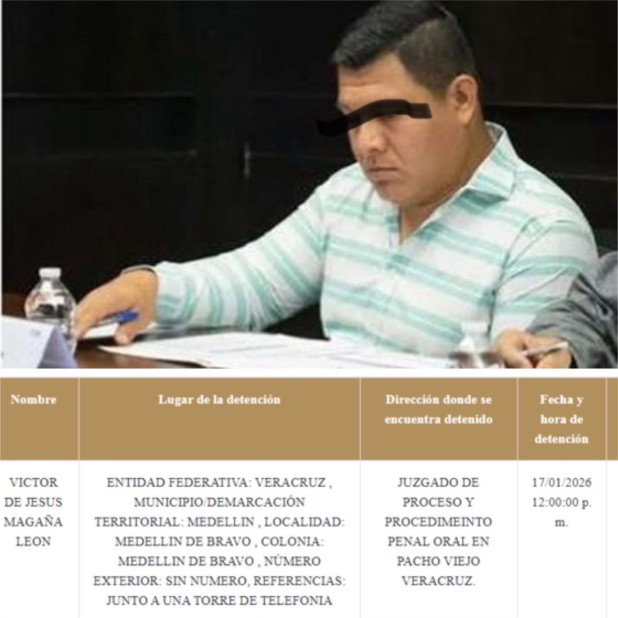 Tras desaparecer 800 mdp de la UPAV; es detenido ex director administrativo Victor N